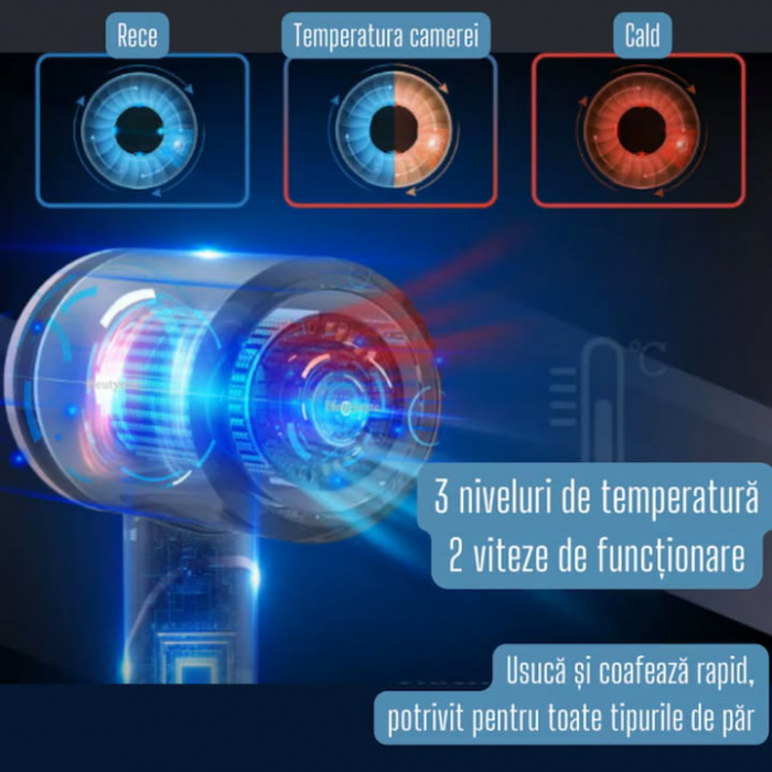 Uscator de par VarioShop®, Ideal pentru calatorii, Compact, 3 trepte de temperatura, 2 viteze, Concentrator de aer, Negru [9]