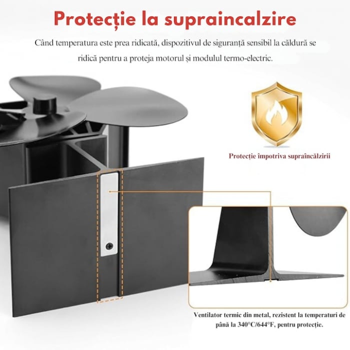 Ventilator mecanic pentru semineu VarioShop®, 5 pale, maner practic, porneste la 60°C, temperatura maxima de 345°C, aluminiu/ otel inoxidabil, 10.5 x 7.5 x 24 cm, negru [17]