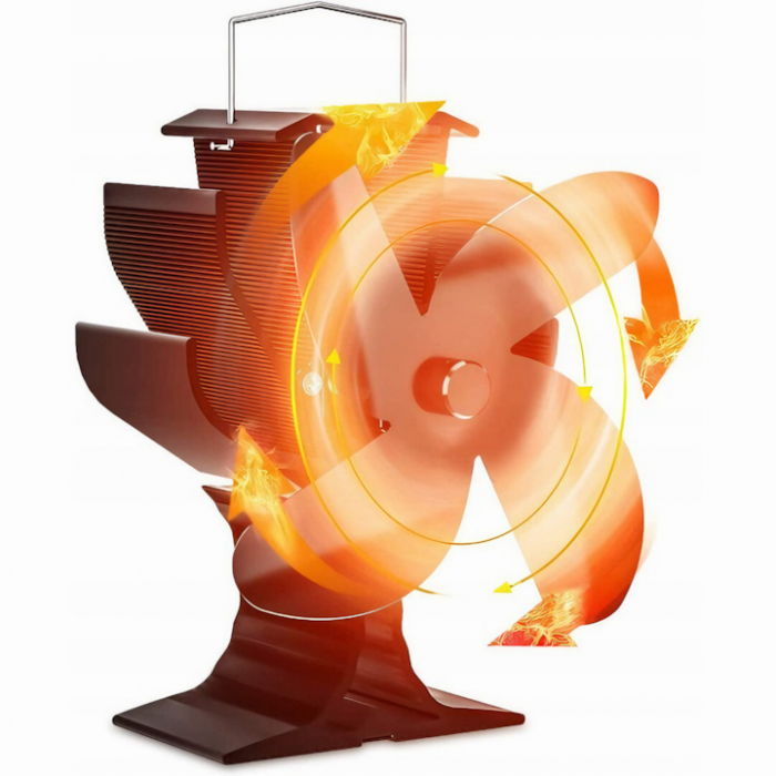 Ventilator mecanic pentru semineu VarioShop®, 5 pale, maner practic, porneste la 60°C, temperatura maxima de 345°C, aluminiu/ otel inoxidabil, 10.5 x 7.5 x 24 cm, negru [12]