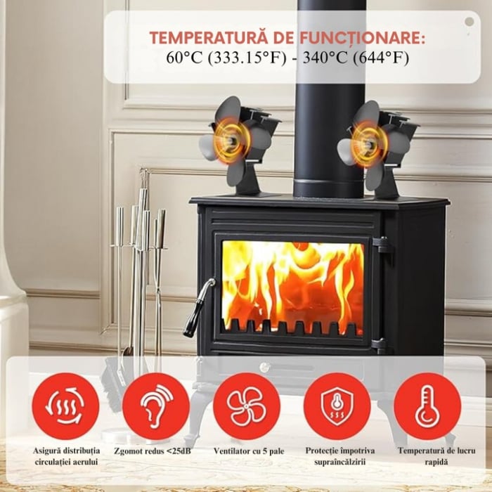 Ventilator mecanic pentru semineu VarioShop®, 5 pale, maner practic, porneste la 60°C, temperatura maxima de 345°C, aluminiu/ otel inoxidabil, 10.5 x 7.5 x 24 cm, negru [3]