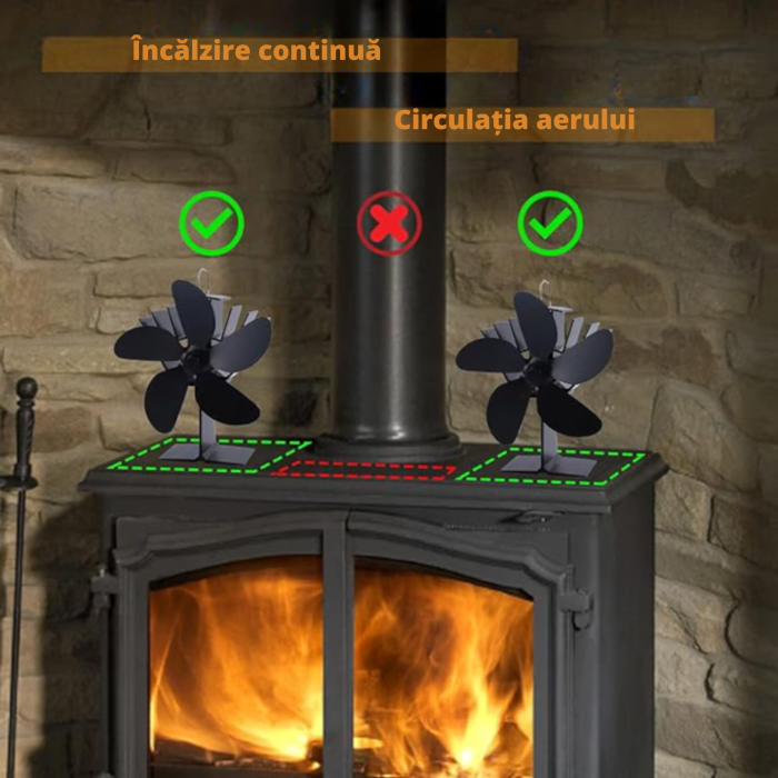 Ventilator termoelectric pentru semineu VarioShop®, cu 5 pale, functionare fara electricitate, circulatie rapida a aerului, portabil, 16.3x9.5x22 cm, negru [5]