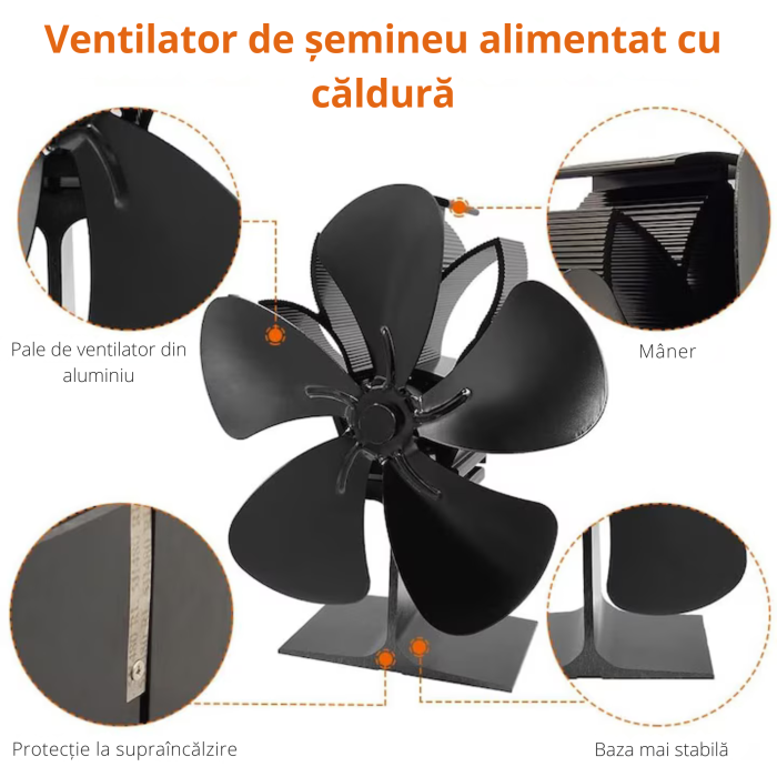 Ventilator termoelectric pentru semineu VarioShop®, cu 5 pale, functionare fara electricitate, circulatie rapida a aerului, portabil, 16.3x9.5x22 cm, negru [9]