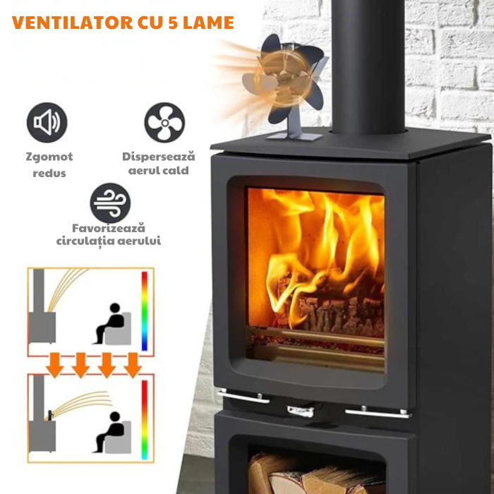 Ventilator termoelectric pentru semineu VarioShop®, cu 5 pale, functionare fara electricitate, circulatie rapida a aerului, portabil, 16.3x9.5x22 cm, negru [4]