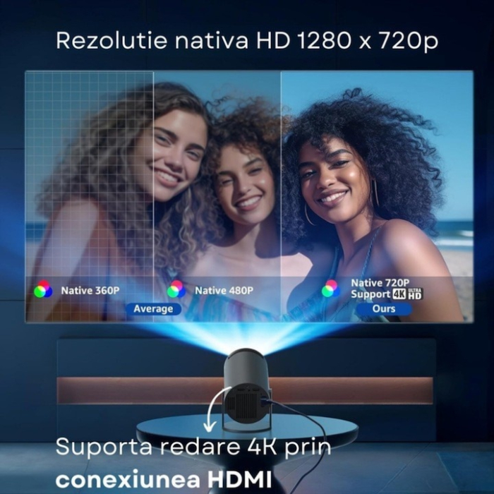 Videoproiector portabil Smart 4K VarioShop®, 1200 lumeni, Android TV 11, Wi-Fi, Bluetooth 5.0, autofocus, rotire 180°, HD, negru [8]