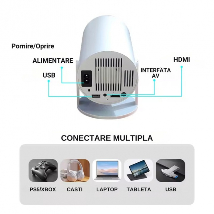 Videoproiector Portabil Smart 4K VarioShop®, 1200 lumeni, Wi-Fi 2.4/5G/BT4.1, Bluetooth 5.0, Sistem Operare Android TV 11.0, Rotire la 180°, Autofocus, Rezolutie 1280x720p HD, Quad Core, Interfata HDM [12]