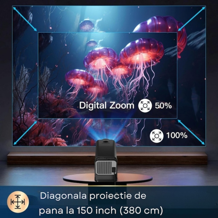 Videoproiector portabil VarioShop®, Wi-Fi, Bluetooth 5.0, Rezolutie FullHD 1280 x 720, Suport 4K, 250 ANSI, cu Android 11, Conexiune HDMI, USB si Mirroring Android/IOS, Difuzor Integrat, Negru [2]