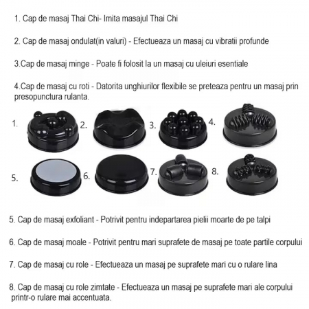Aparat de masaj profesional anticelulitic VarioShop®, Cu 9 Capete de Masaj, pentru Tonifiere, Relaxare si Slabit, Incalzire cu Infrarosu, Putere 28W, Alb/Negru [7]