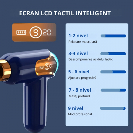 Aparat de Masaj Profesional VarioShop®, tip pistol cu 9 viteze, 4 capete interschimbabile, pentru cap/coloana/umeri/picioare, reincarcabil, putere 30W, 4200 rpm, Baterie Lithium 1500 mAh, Afisaj LED, [2]