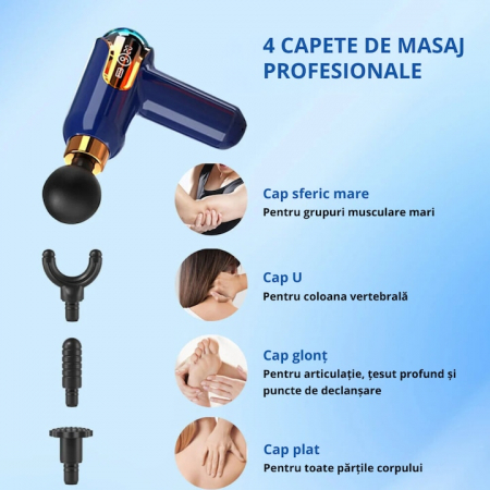 Aparat de Masaj Profesional VarioShop®, tip pistol cu 9 viteze, 4 capete interschimbabile, pentru cap/coloana/umeri/picioare, reincarcabil, putere 30W, 4200 rpm, Baterie Lithium 1500 mAh, Afisaj LED, [6]