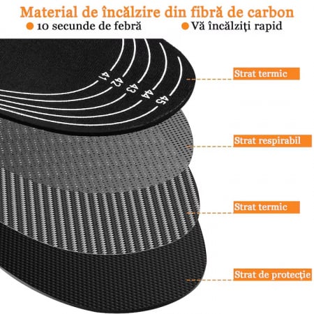 Branturi incalzite pentru incaltaminte VarioShop®, Impermeabile, Confortabile, Rezistente, Temperatura Incalzire max. 55°C, Alimentare prin USB, Marimea 41 - 46, Negru [23]