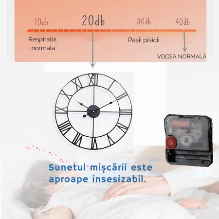 Ceas De Perete Stil Vintage VarioShop®, Din Metal, Cu Numere Romane, Mecanism Cu Secundar Silentios, Fara Ticait, Potrivite Pentru Decorarea Sufrageriei, Diametru 47, 5 cm, Negru [5]