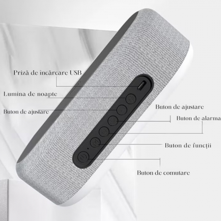 Ceas Multifunctional 4in1 VarioShop®, Design Modern, Alarma, Incarcator Wireless, Lumina Ambientala, Afisarea temperaturii, Afisaj LED, 20x10x6, 5cm, Gri-Negru [1]