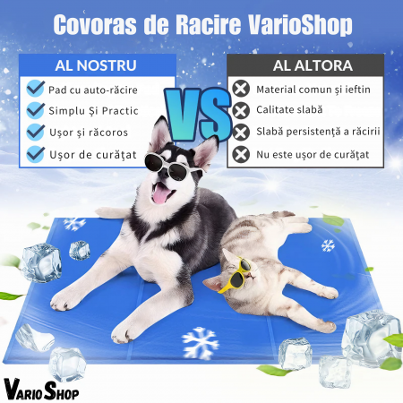 Covoras de Racire pentru Animale de Companie, VarioShop®, pentru Podea, Canapea, Masina, Impermeabil, Non-toxic, Rezistent la Uzura, 65 x 50cm, Albastru marin [23]