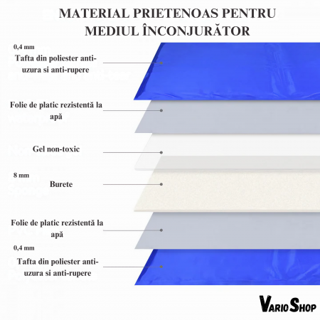 Covoras de Racire pentru Animale de Companie, VarioShop®, pentru Podea, Canapea, Masina, Impermeabil, Non-toxic, Rezistent la Uzura, 65 x 50cm, Albastru marin [9]