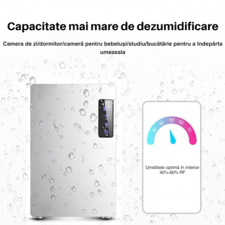Dezumidificator VarioShop®, Functie Purificare, Higrometru si Termometru, Silentios, Rezistent la Temperaturi Scazute, Acoperire 30 mp, Rezervor 1800 ml, Furtun de Drenaj, 90 W, 36 x 24 x 13 cm, Alb [16]