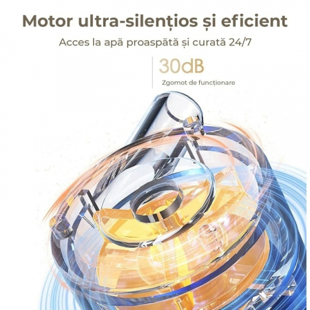 Dispenser automat de apa VarioShop®, tip fantana pentru pisici si caini, cu purificare si filtrare prin carbune activ, ultra-silentios, led luminos, 3L, adaptor priza, Alb [7]