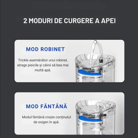 Dispenser de apa automat pentru caini si pisici VarioShop® pentru hidratarea optima a animalelor de companie, cu design adaptabil si capacitate extinsa, senzor infrarosu, purificare apa, ultra-silenti [3]
