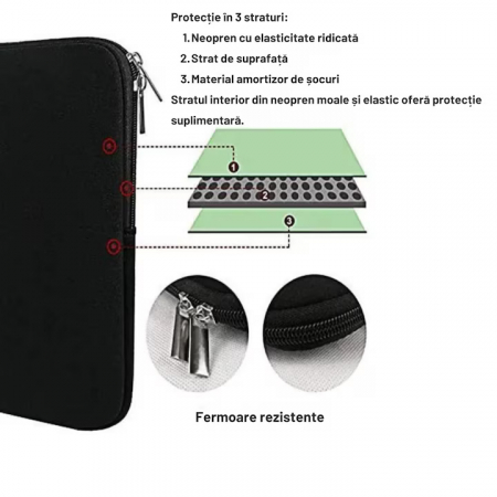 Husa de Protectie si Transport pentru Laptop VarioShop®, pana la 15.6 inch, cu Burete Antisoc, Rezistena la Apa, Compatibila cu Apple MacBook Air, MacBook Pro Touch, 38 x 1.5 x 29 cm, Negru [3]