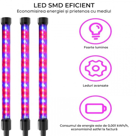 Lampa UV pentru cresterea plantelor pentru interior cu 3 brate reglabile VarioShop®, lumina LED, 3 Moduri, 9 trepte intensitate, cu temporizator, mod de prindere: cleste, alimentare priza si USB, Negr [7]