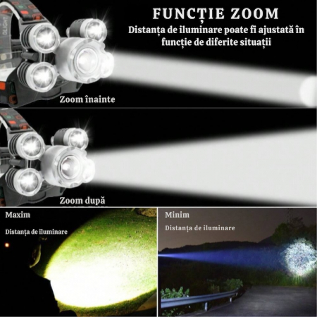 Lanterna de cap LED VarioShop®, 4 moduri de lumina, cu acumulatori si zoom, ajustat vertical cu 90°, rezistenta la apa, pentru drumetii, biciclisti, uz casnic, din aluminiu, Negru [2]