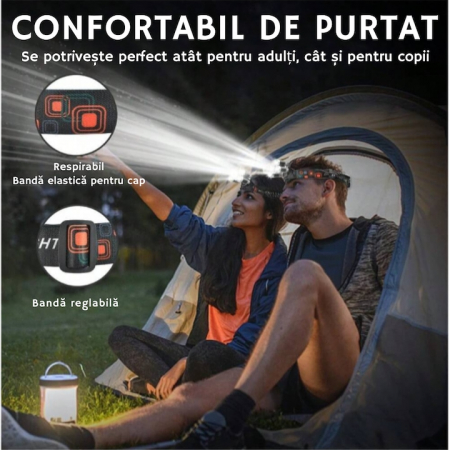 Lanterna de cap LED VarioShop®, 4 moduri de lumina, cu acumulatori si zoom, ajustat vertical cu 90°, rezistenta la apa, pentru drumetii, biciclisti, uz casnic, din aluminiu, Negru [6]