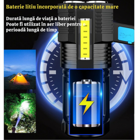 Lanterna LED Portabila VarioShop®, 4 Moduri De Iluminare, Impermeabilitate IPX4, Indicator Nivel Baterie, Distanta Lumina 300 m, Incarcare Rapida, 14.5 x 6 x 5.5 cm, Negru [7]