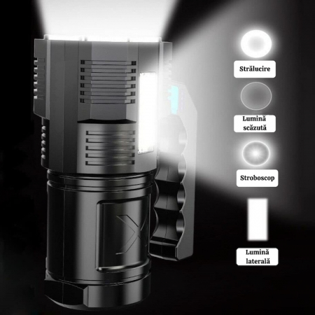 Lanterna LED Portabila VarioShop®, 4 Moduri De Iluminare, Impermeabilitate IPX4, Indicator Nivel Baterie, Distanta Lumina 300 m, Incarcare Rapida, 14.5 x 6 x 5.5 cm, Negru [3]