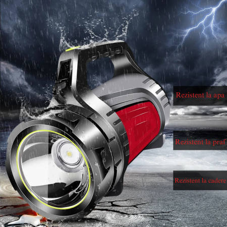 Lanterna LED Reincarcabila VarioShop® - 3 Surse de Lumina, 10 Module de Lumina, 8-20h Autonomie, Acumulator Extern 8000 mAh, Curea Umar 95 cm, Baterie 4500 mAh, Incarcare MicroUSB, Diametru 10 cm, Dim [28]