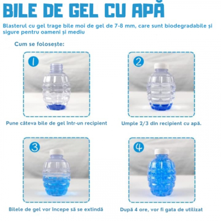 Mitraliera Automata de Jucarie VarioShop®, cu 8000 Bile din Gel, Ochelari de Protectie, Acumulator cu Incarcare USB, Incarcator Stil Grenada, Raza de Actiune 15 M, Gri [1]