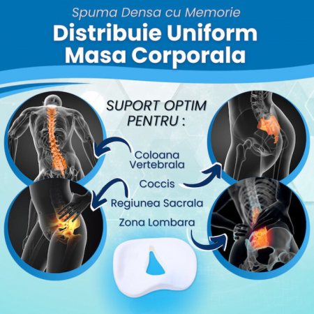 Perna ortopedica sezut VarioShop®, spuma cu memorie premium, pentru scaun de birou sau masina, husa respirabila si antialunecare, protectie zona lombara, sciatica, dureri de sold, hemoroizi 46x38x8 cm [3]