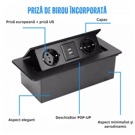 Priza Incorporabila in Mobilier VarioShop®, prelungitor 2 USB si 2 Prize Schuko, Cablu Alimentare 1.9 m, Incastrabil, Negru [3]
