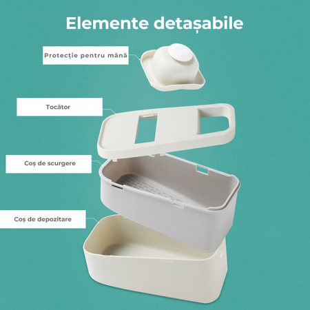 Razatoare Multifunctionala 5 in 1 VarioShop®, pentru Legume si Fructe, 5 Cutite din Otel, Interschimbabile, Cos pentru Scurgere, Usor de Curatat, Turcoaz [3]