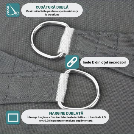 relata/Copertina de soare triunghiulara VarioShop®, impermeabila, cu protectie UV, pentru gradina, terasa, piscina si camping, material rezistent, 3x3x3m, gri [7]