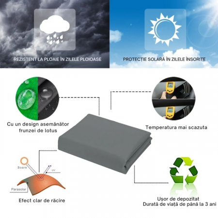 relata/Copertina de soare triunghiulara VarioShop®, impermeabila, cu protectie UV, pentru gradina, terasa, piscina si camping, material rezistent, 3x3x3m, gri [6]
