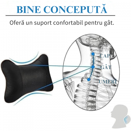 Set 2 tetiere auto VarioShop®, Protejeaza coloana cervicala, sunt Reglabile, Rezistente, Confortabile, Universale, Negru [49]