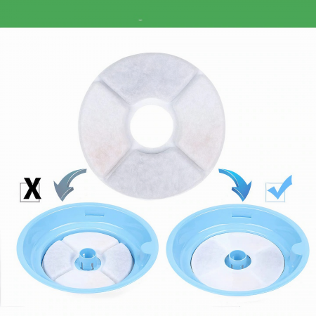 Set 4 Filtre Rezerva pentru Dispenser Apa VarioShop®, tip adapator fantana pentru caini si pisici, purificare, carbon activ, ionizare, model rotund, dimensiune 12.5 cm, alb [30]