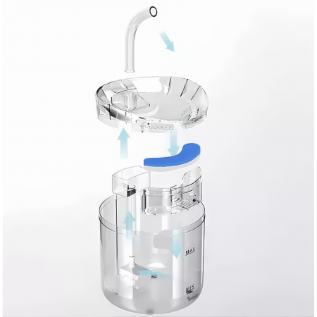Set 4 Filtre VarioShop® pentru Dispenser De Apa Automat Destinat Animalelor de Companie, Format Din 3 Strauri, Purificare, Ionizare, Carbon Activ, Dimensiune 11, 4 x 3 x 1, 3 cm [9]