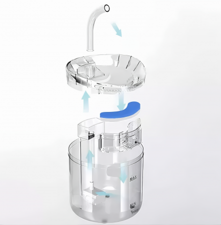 Set 10 Filtre VarioShop® pentru dispenser de apa automat destinat animalelor de companie, pentru pisici, caini, animale de companie, format din 3 strauri, purificare, carbon activ, ionizare, dimensiun [14]
