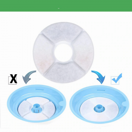 Set 6 Filtre Rezerva VarioShop® pentru dispenser apa, tip adapator fantana pentru pisici si caini, purificare, ionizare, carbon activ, model rotund, dimensiune 12.5 cm, alb [31]
