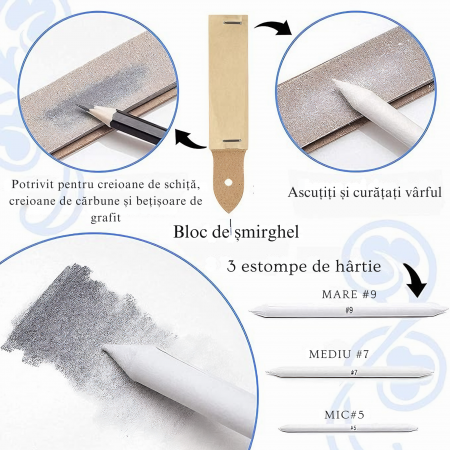 Trusa profesionala pentru schite VarioShop®, set desen cu 32 elemente, grafit, carbune, creioane, geanta inclusa, Negru [9]
