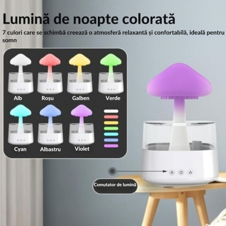 Umidificator VarioShop® cu efect de ploaie, aromaterapie si iluminare LED in forma de ciuperca, 8 culori, functionare silentioasa, capacitate 450 ml [7]