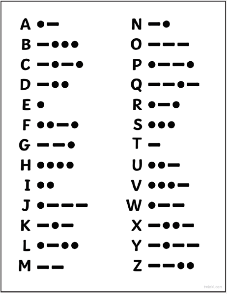 Set Bratari din Snur Velar Cod Morse-Magnetic Couple Letter [3]