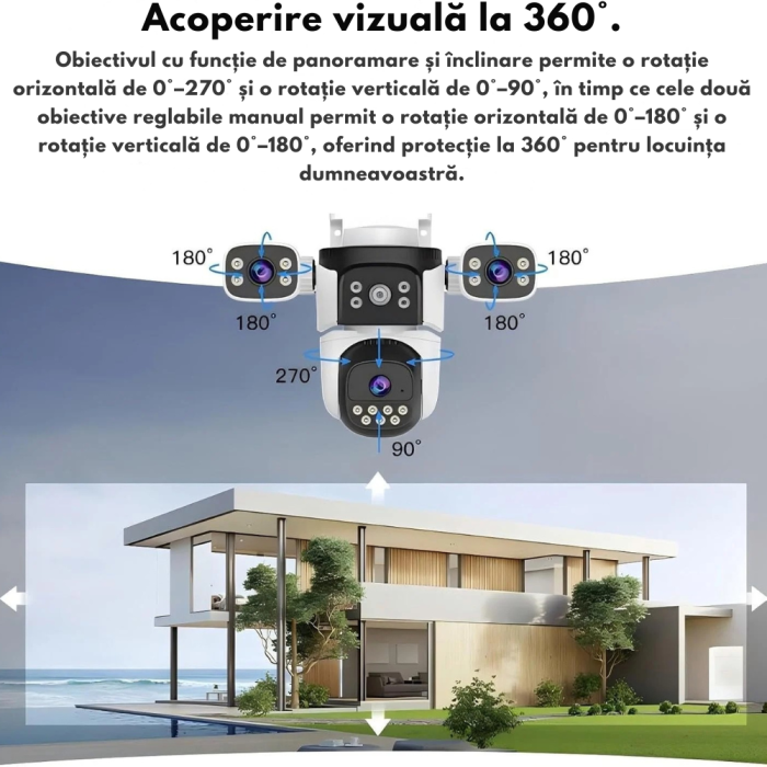 Camera de Supraveghere VENTART 2K, 4 Lentile, PTZ 360°, WiFi, Zoom 10X, Night Vision, Detectare Miscare si Audio Bidirectional [4]