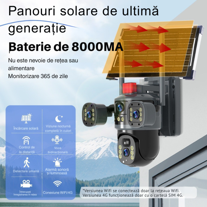 Camera Solara tripla VENTART cu Conexiune 4G, 6MP Ultra HD, Zoom 10X, Vedere Nocturna Color, Panou 7.5W [2]