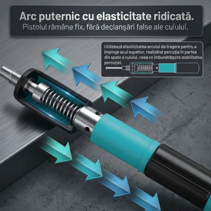 Kit Pistol De Nituri Pentru Fixare Cuie In Perete, Pneumatic, Trusa Depozitare si Transport, Calibru 7.3 cm, Albastru [2]