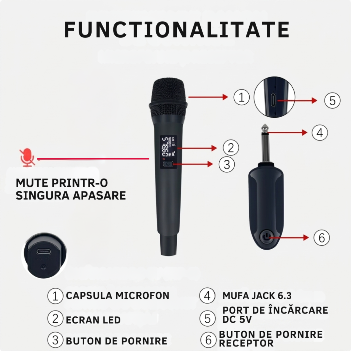 Microfon Profesional VENTART, Dinamic, Cardioid, Distanta Operare 30m, Conector Jack 6,35, Ideal pentru Karaoke/Cantat, Design Ergonomic, Negru [3]