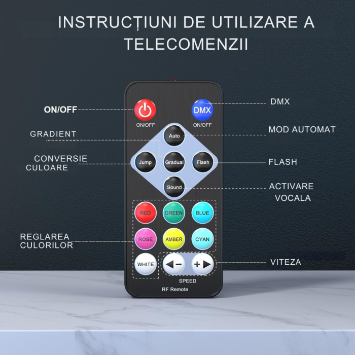 Proiector de scena VENTART cu 36 LED-uri, lumini PAR cu control RGB DMX, efect stroboscop scena [2]