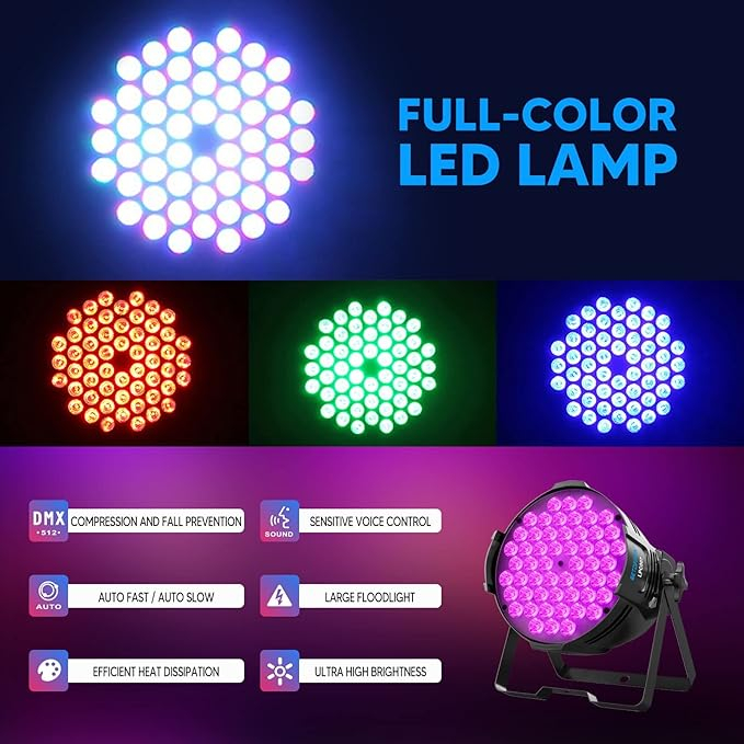 Proiector Lumini Par Lights VENTART, 54*3W, RGBW, DMX, DJ, Petreceri, Disco, Negru [3]
