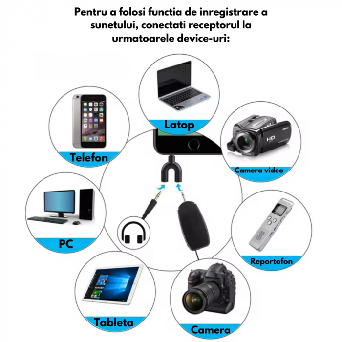 Set 2 Microfoane Lavaliera VENTART cu Receiver Wireless, Plug and Play, compatibil cu Telefon, Boxe, Computer, pentru Interviuri, Live-uri, Conferinte, Negre [4]