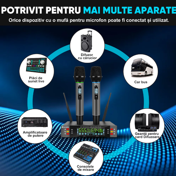 Set 2 microfoane profesionale, SDLOGAL, Cu Receiver Wireless, HD Afisaj Digital, Frecvente Reglabile, 50m, Cutie de depozitare, pentru karaoke, nunta, DJ, petrecere, Negru [6]